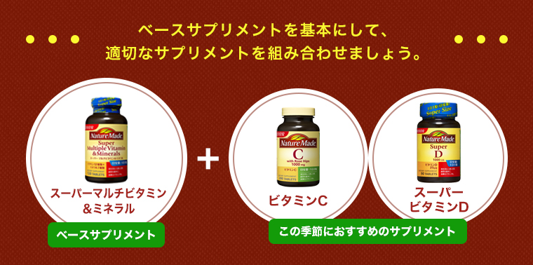 ベースサプリメントを基本にして、毎日の生活や食習慣などのライフスタイルに合わせて適切なサプリメントを組み合わせましょう。