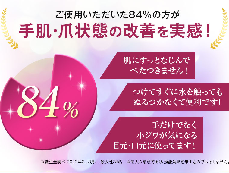84%の方が実感
