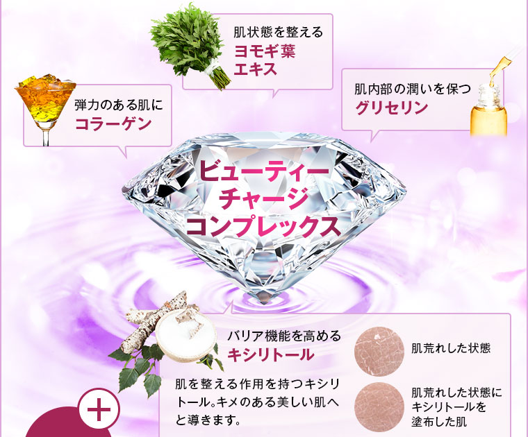 ビューティーチャージコンプレックス
