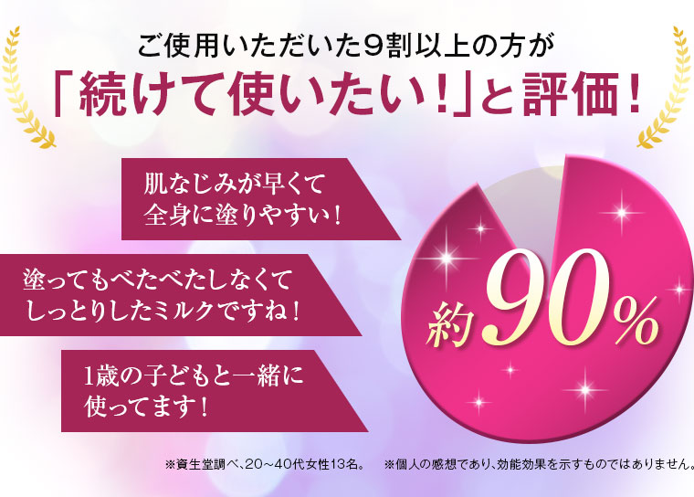 9割以上の方が評価