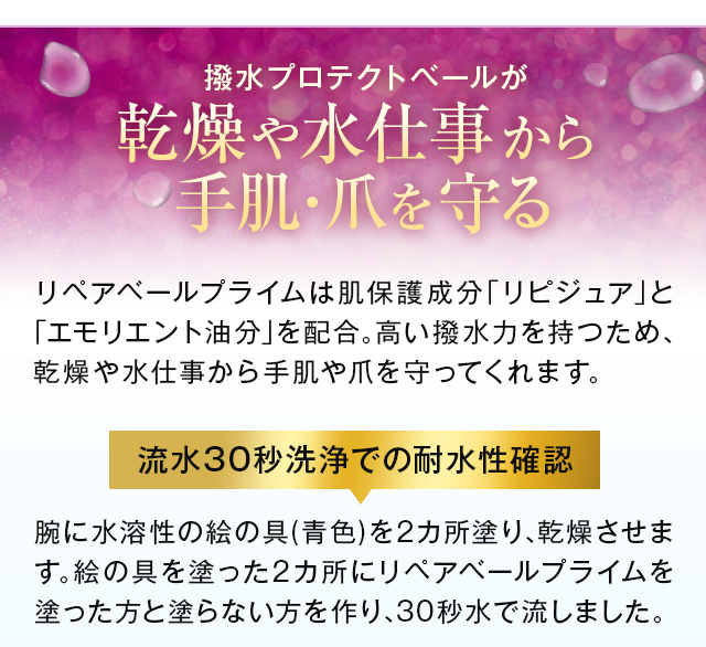 水仕事から守る