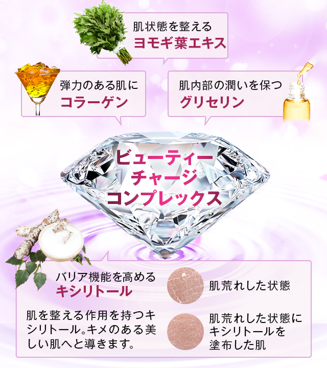 ビューティーチャージコンプレックス