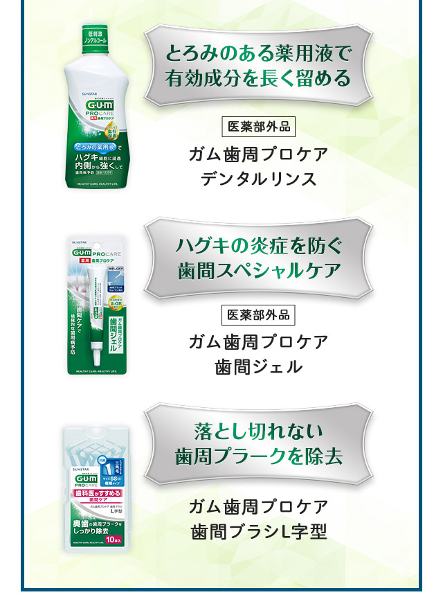 デンタルリンス、歯間ジェル、歯間ブラシL字型