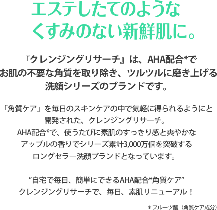 エステしたてのようなくすみのない新鮮肌に。 『クレンジングリサーチ』は、AHA配合*でお肌の不要な角質を取り除き、ツルツルに磨き上げる洗顔シリーズのブランドです。 「角質ケア」を毎日のスキンケアの中で気軽に得られるようにと開発された、クレンジングリサーチ｡AHA配合*で、使うたびに素肌のすっきり感と爽やかなアップルの香りでシリーズ累計3,000万個を突破するロングセラー洗顔ブランドとなっています。 ”自宅で毎日、簡単にできるAHA配合*角質ケア”クレンジングリサーチで、毎日、素肌リニューアル！ ＊フルーツ酸（角質ケア成分）