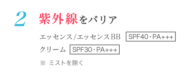 2紫外線をバリア　エッセンス/エッセンスBB SPF40・PA+++　クリーム SPF30・PA+++　※ミストを除く