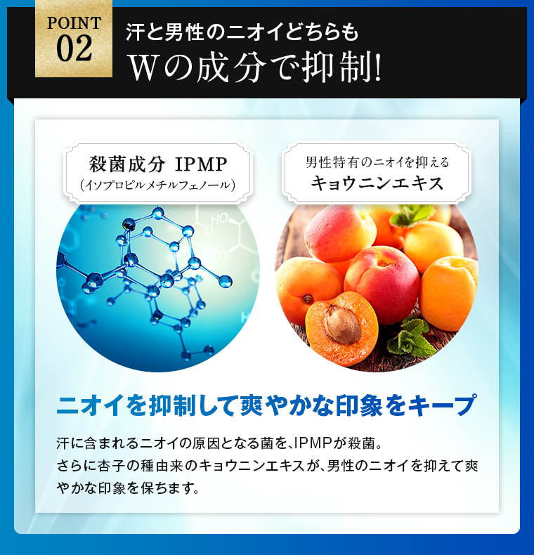 Wの成分で抑制
