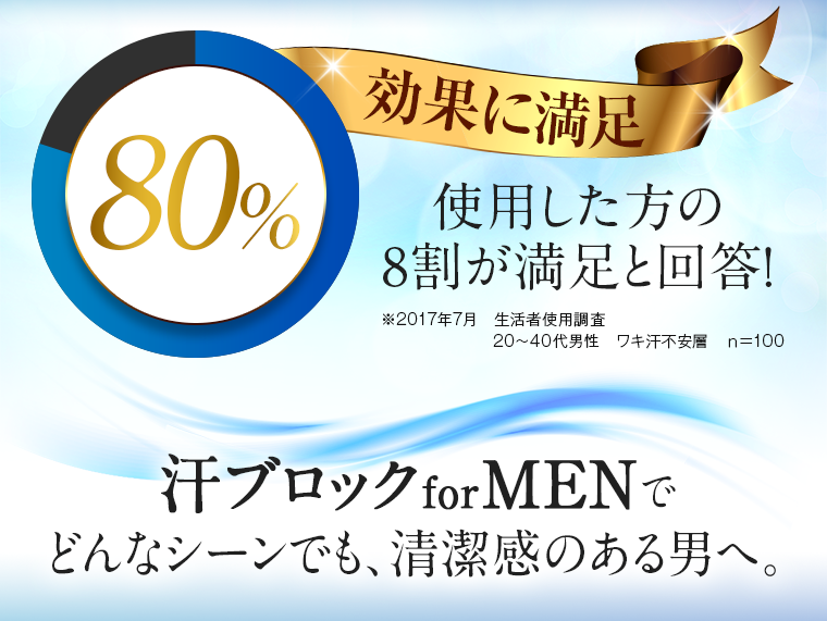 使用した方の8割が満足と回答！
