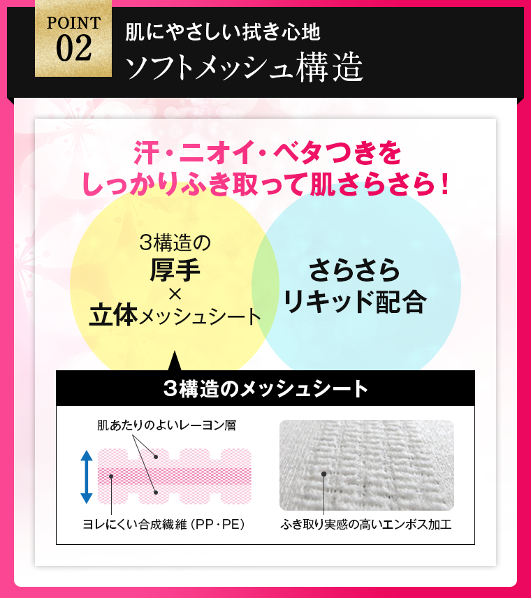 ソフトメッシュ構造