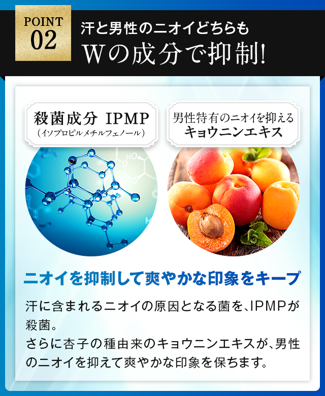 汗と男性のニオイどちらもWの成分で制御！