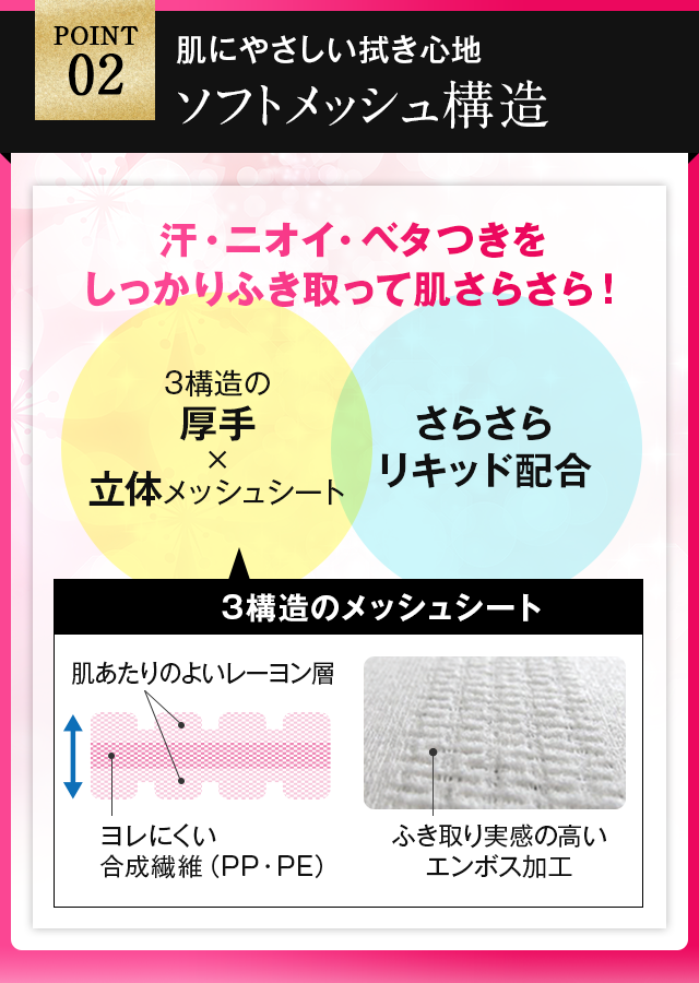 肌にやさしい吹き心地　ソフトメッシュ構造