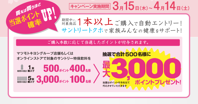 キャンペーン実施期間：3月15日（木）〜4月14日（土）