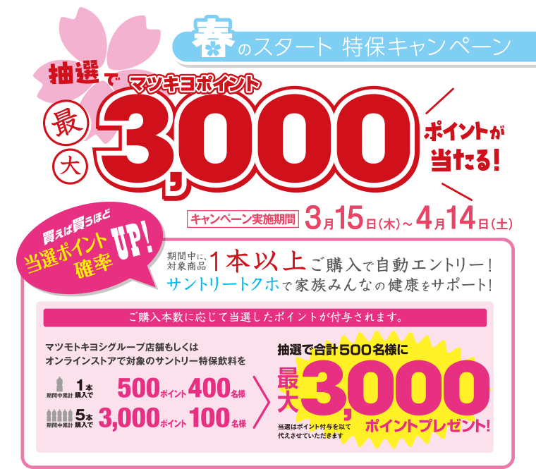 春のスタート特保キャンペーン　抽選で最大マツキヨポイント3,000ポイントが当たる！　キャンペーン実施期間：3月15日（木）〜4月14日（土）