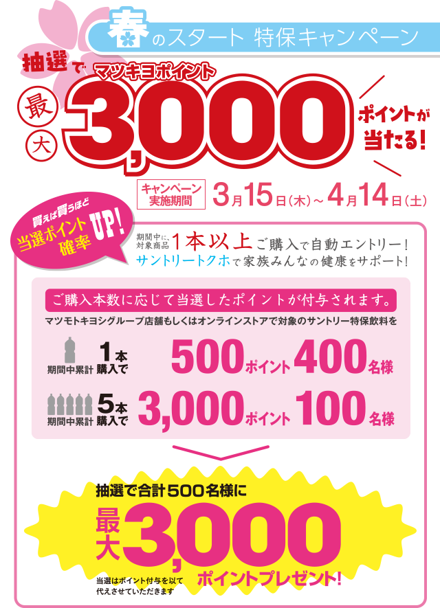 夏こそ！サントリートクホ！キャンペーン　ポイントカード会員・アプリ会員の方限定　対象商品を買って自動エントリー！　抽選で500名様にマツキヨポイント1,000ポイントプレゼント！　期間中、対象商品購入で自動エントリー。買えば買うほど当選確率アップ！　ポイントキャンペーン実施期間：2017年6月19日〜2017年7月18日