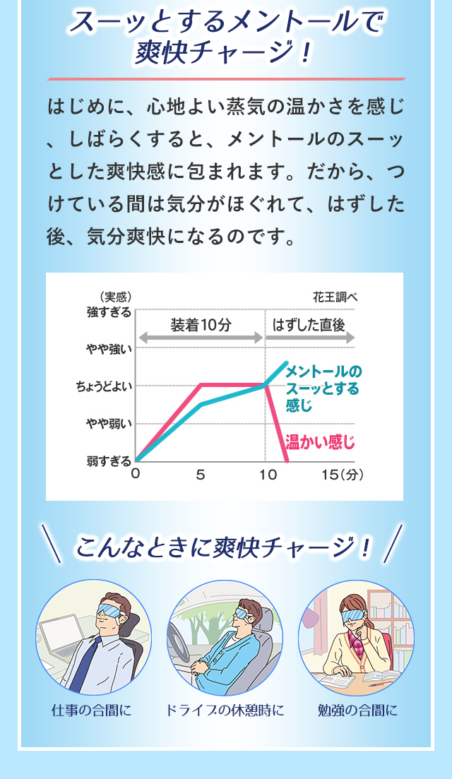 スーッとするメントール爽快チャージ！