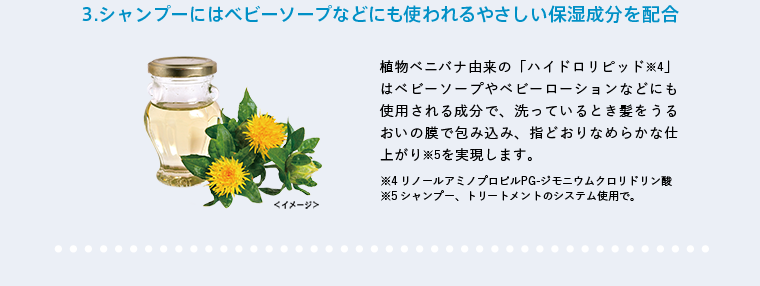 3.シャンプーにはベビーソープなどにも使われるやさしい保湿成分を配合
