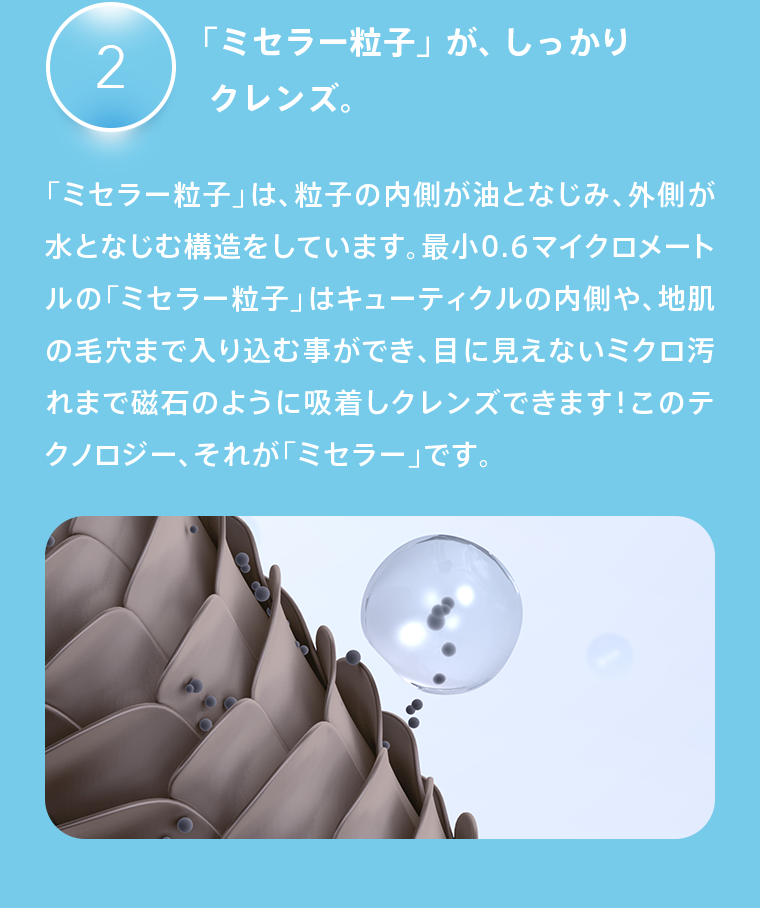 「ミセラー粒子」が、しっかりクレンズ。