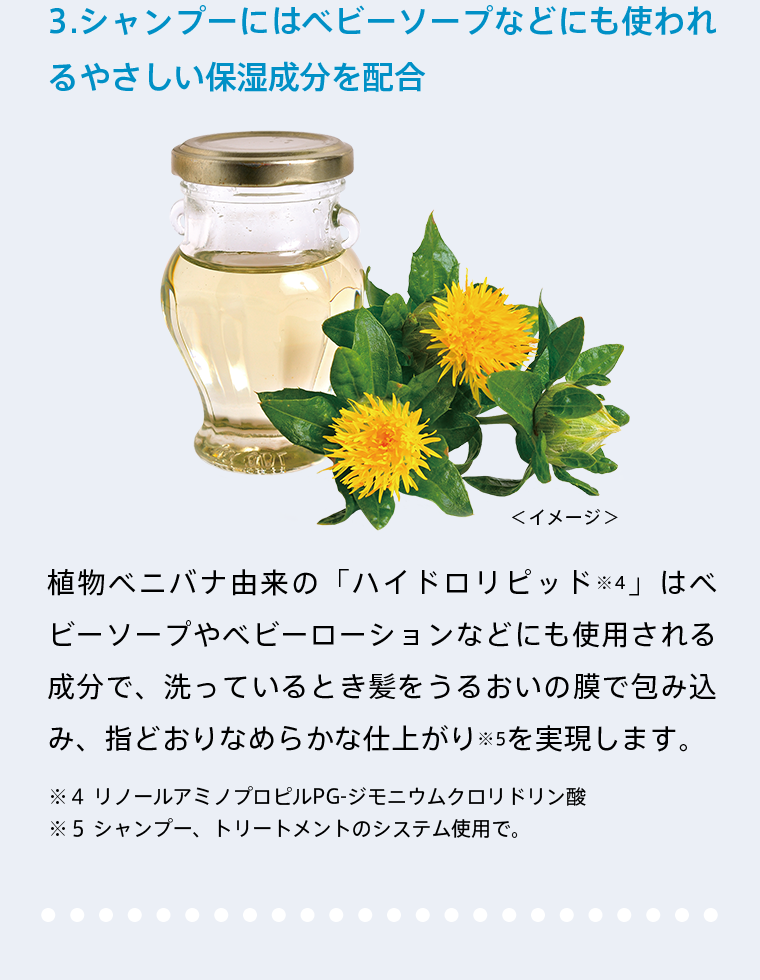 3.シャンプーにはベビーソープなどにも使われるやさしい保湿成分を配合