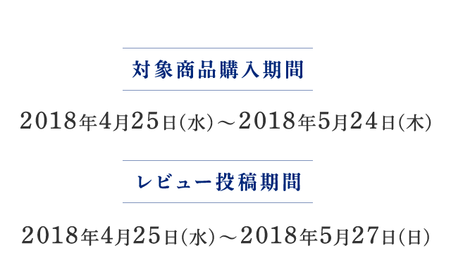対象商品購入期間 2018年4月25日（水）～2018年5月24日（木） レビュー投稿期間 2018年4月25日（水）～2018年5月27日（日）