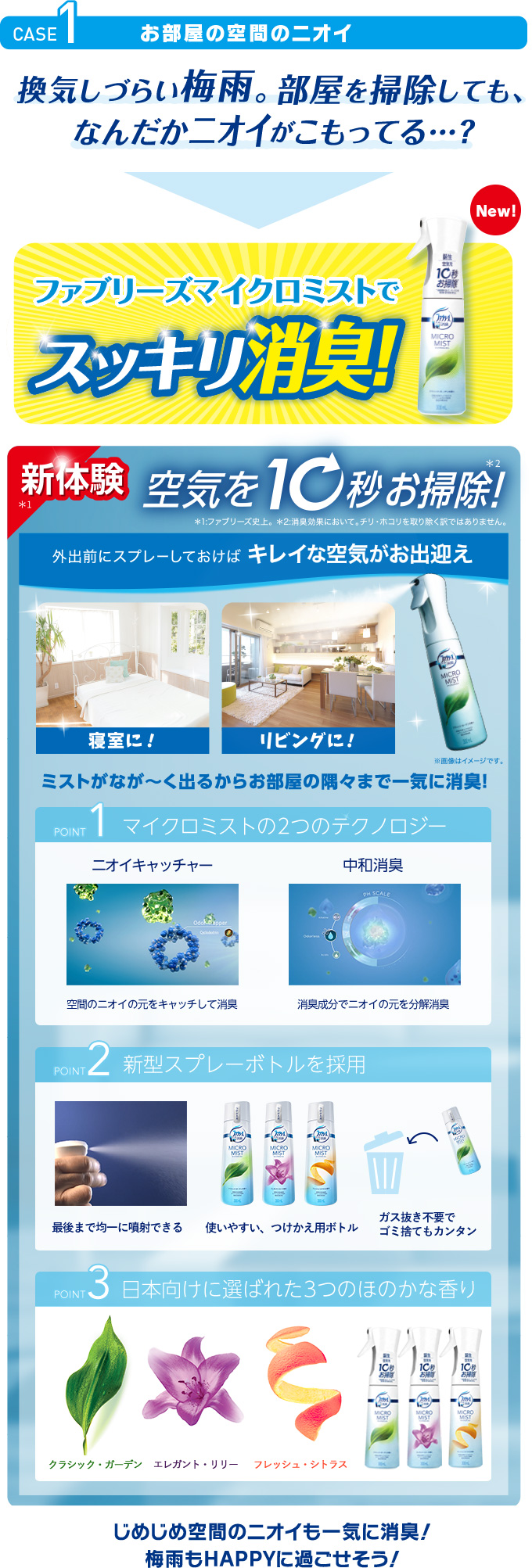 CASE1：お部屋の空間のニオイ／ファブリーズ マイクロミストでスッキリ消臭！