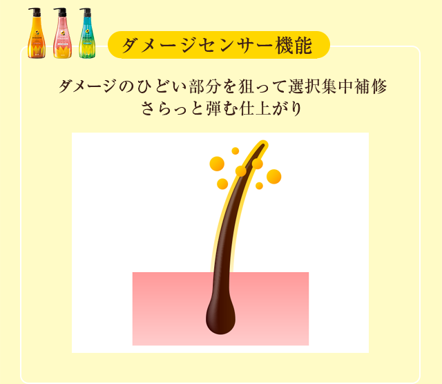 ダメージセンサー機能