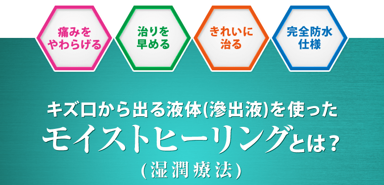 キズ口から出る液体(滲出液)を使ったモイストヒーリングとは？