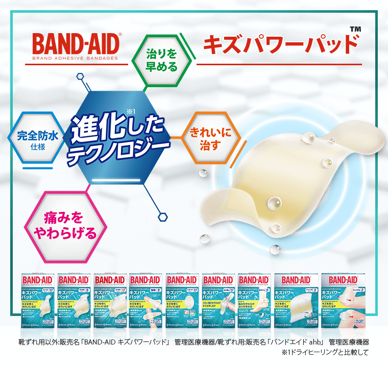 BAND-AID キズパワーパッド