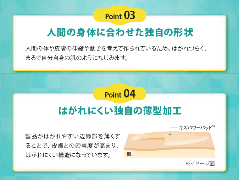 人間の身体に合わせた独自の形状