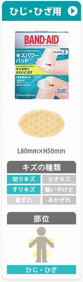 ひじ・ひざ用