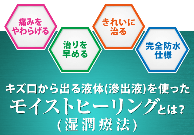 キズ口から出る液体(滲出液)を使ったモイストヒーリングとは？
