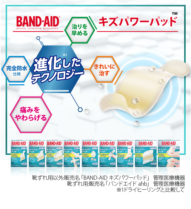 BAND-AID キズパワーパッド