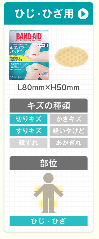 ひじ・ひざ用