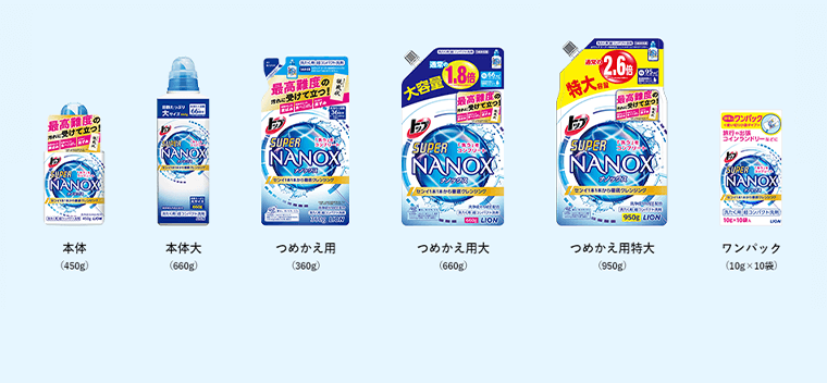 製品ラインナップ