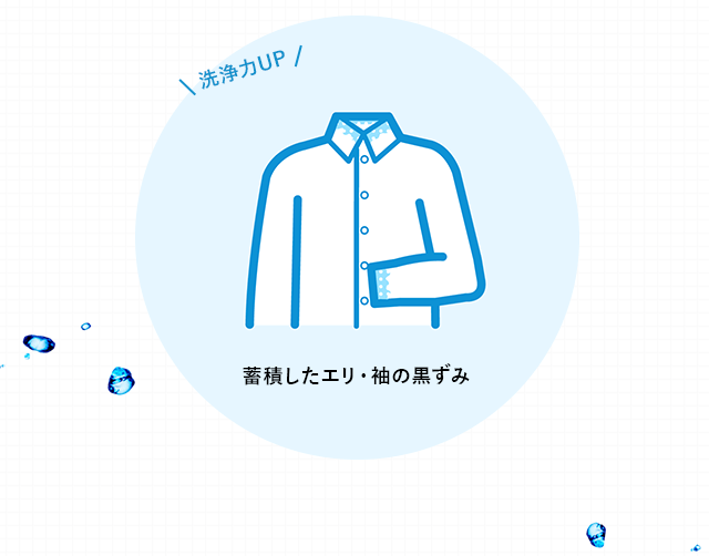 蓄積したエリ・袖の黒ずみ