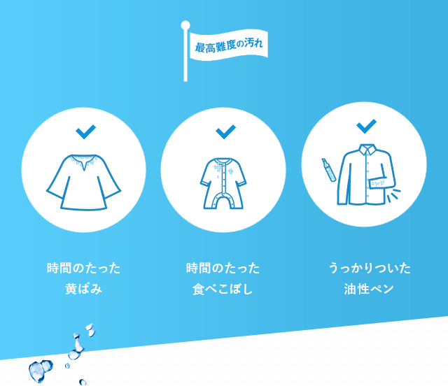 時間のたった黄ばみ、時間のたった食べこぼし、うっかりついた油性ペン