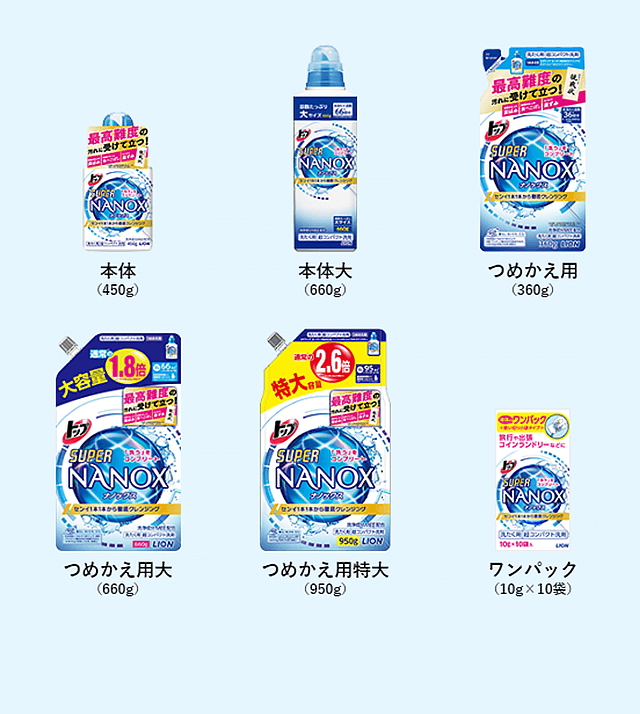 製品ラインナップ