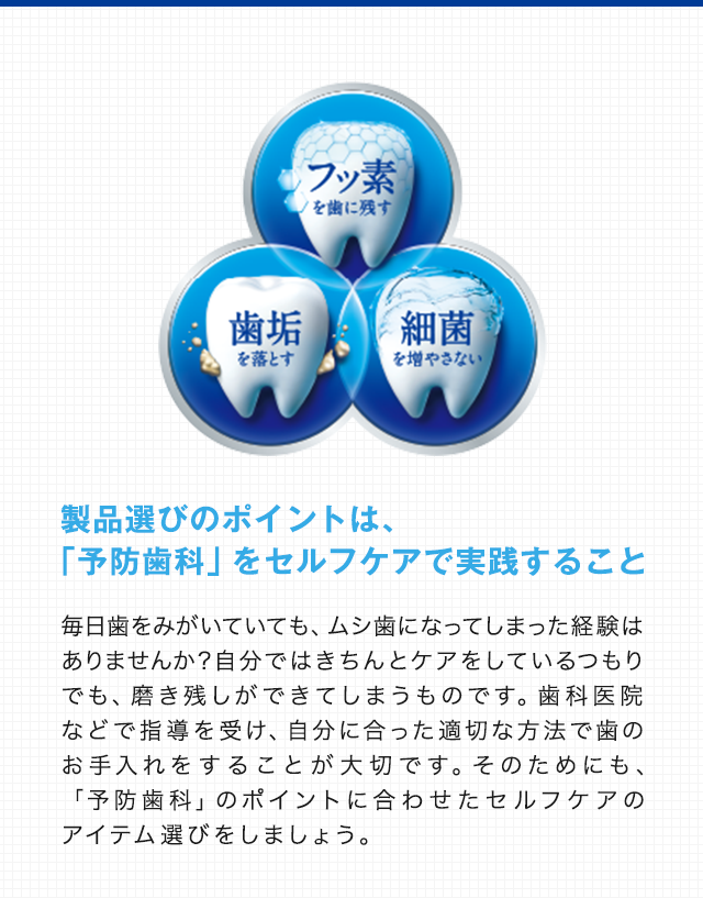 製品選びのポイントは、「予防歯科」をセルフケアで実践すること毎日歯をみがいていても、ムシ歯になってしまった経験はありませんか？自分ではきちんとケアをしているつもりでも、磨き残しができてしまうものです。歯科医院などで指導を受け、自分に合った適切な方法で歯のお手入れをすることが大切です。そのためにも、「予防歯科」のポイントに合わせたセルフケアのアイテム選びをしましょう。