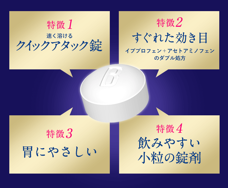 速く溶けるクイックアタック錠、すぐれた効き目、胃にやさしい、飲みやすい小粒の錠剤