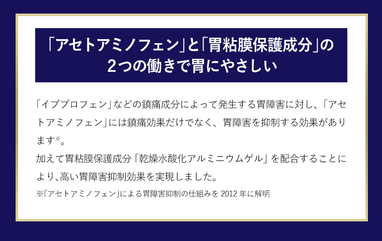 「アセトアミノフェン」と「胃粘膜保護成分」の2つの働きで胃に優しい