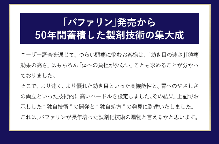 「バファリン」発売から50年間蓄積した製剤技術の集大成