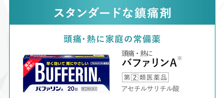 頭痛・熱に家庭の常備薬 バファリンＡ