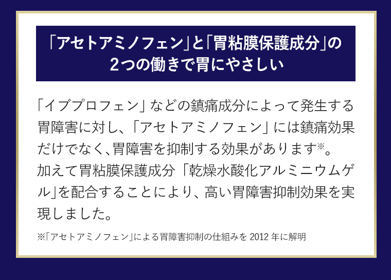 「アセトアミノフェン」と「胃粘膜保護成分」の2つの働きで胃に優しい