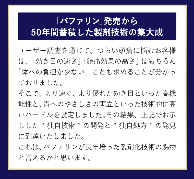 「バファリン」発売から50年間蓄積した製剤技術の集大成