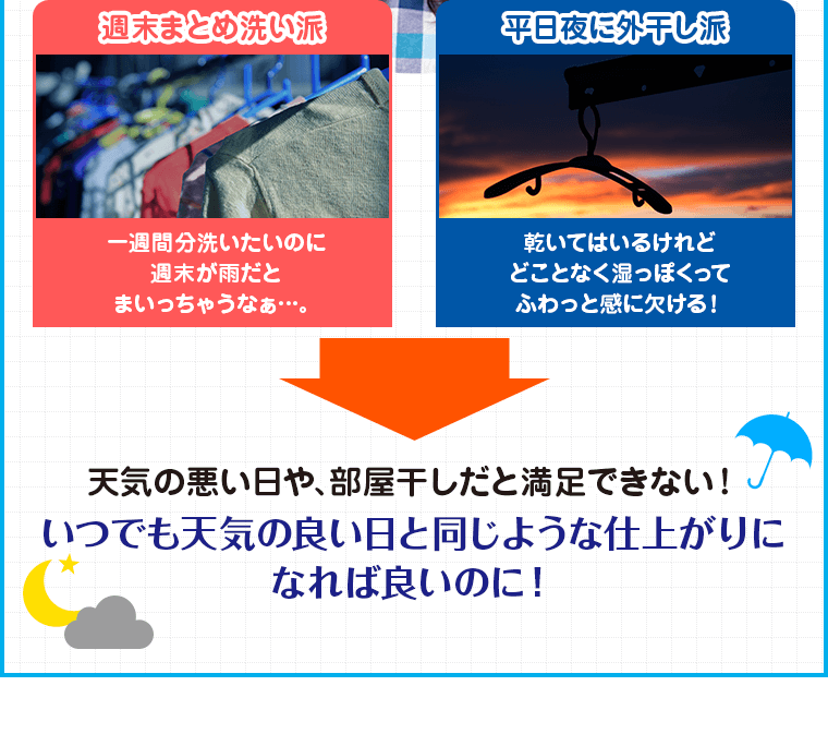いつでも天気の良い日と同じような仕上がりになれば良いのに！