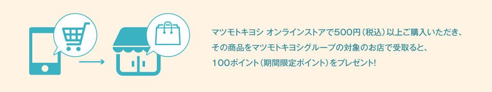 キャンペーン期間９/28(金)～10/14(日)／マツモトキヨシオンラインストアで500円（税込）以上購入いただき、その商品をマツモトキヨシグループ限定のお店で受け取ると期間限定100ポイント！