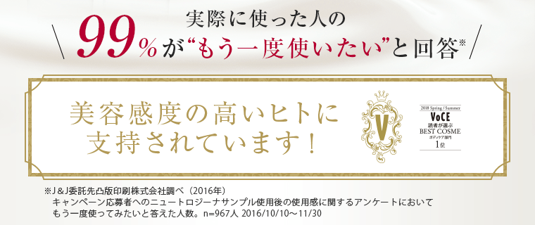 実際に使った人の99%がもう一度使いたいと回答