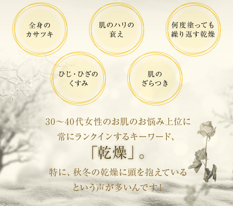 秋冬の乾燥に頭を抱えているという声が多いんです！