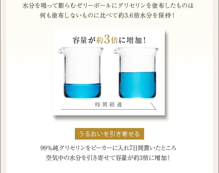 うるおいを引き寄せる