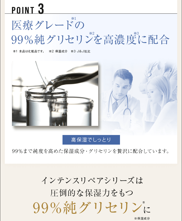 POINT03 医療グレードの99％純グリセリンを高濃度に配合 高保湿でしっとり