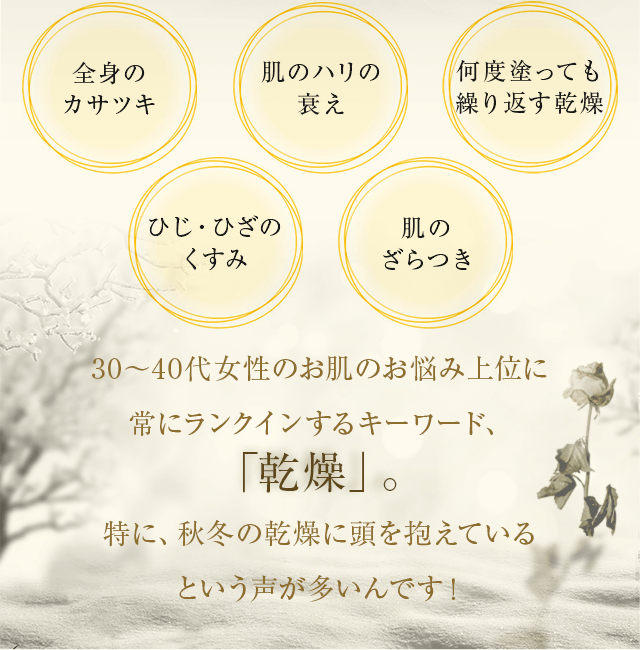 秋冬の乾燥に頭を抱えているという声が多いんです！