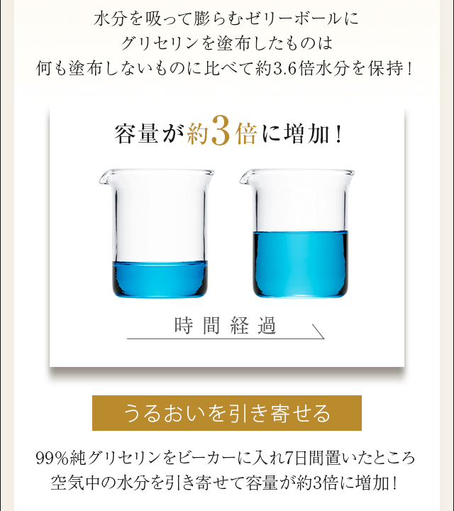 うるおいを引き寄せる